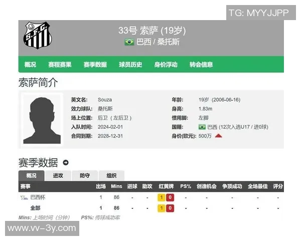 热刺成功签约桑托斯后卫索萨转会费1500万欧并签五年合同